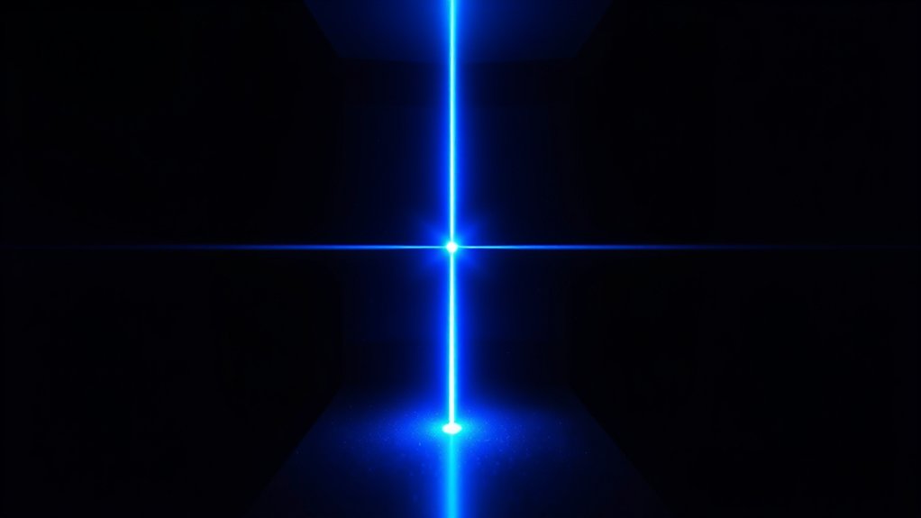 speed of light